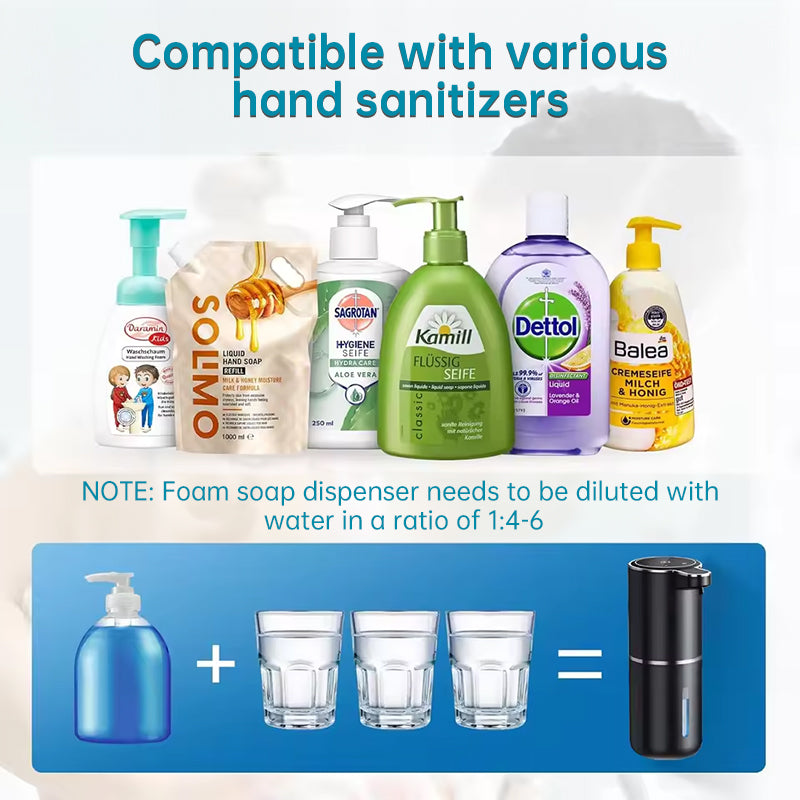 Distributeur de Savon Automatique – 350 ml